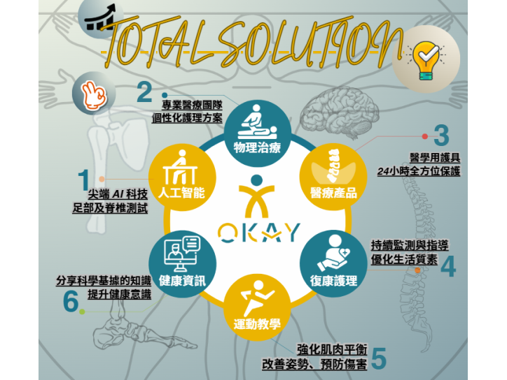 Total_Solution_Square_poster